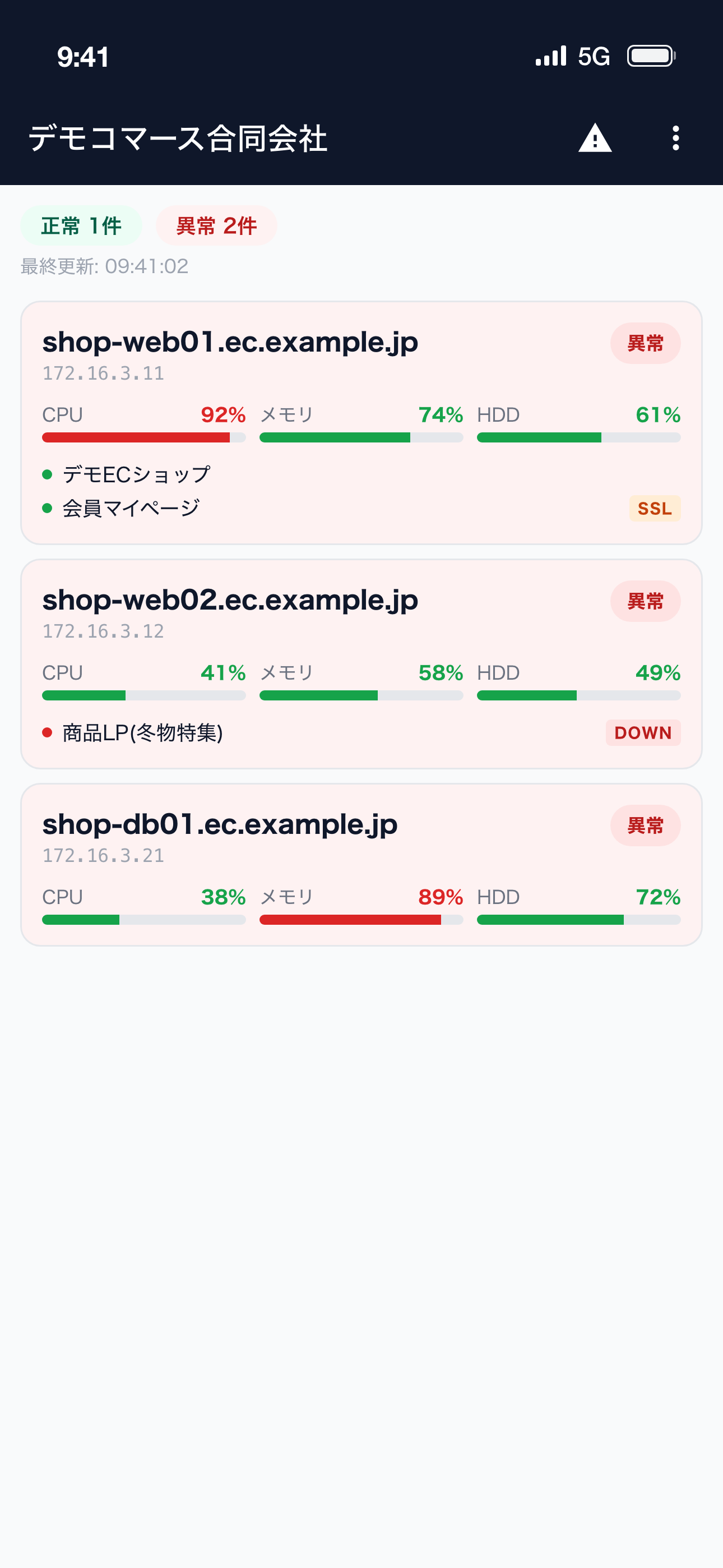 さい缶 監視画面